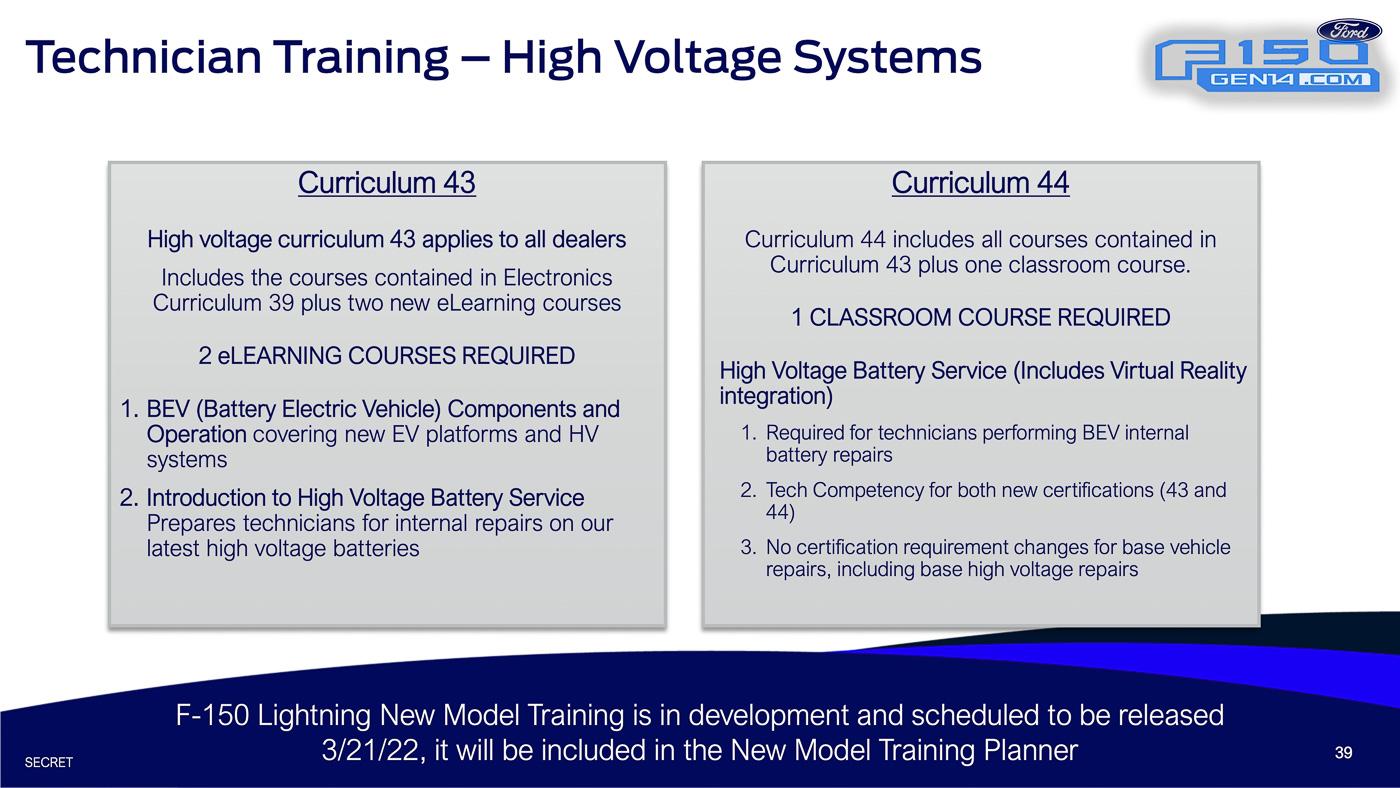 2022-F-150 Lightning-Order-Bank-Opening-Playbook-1.3.22-39.jpg