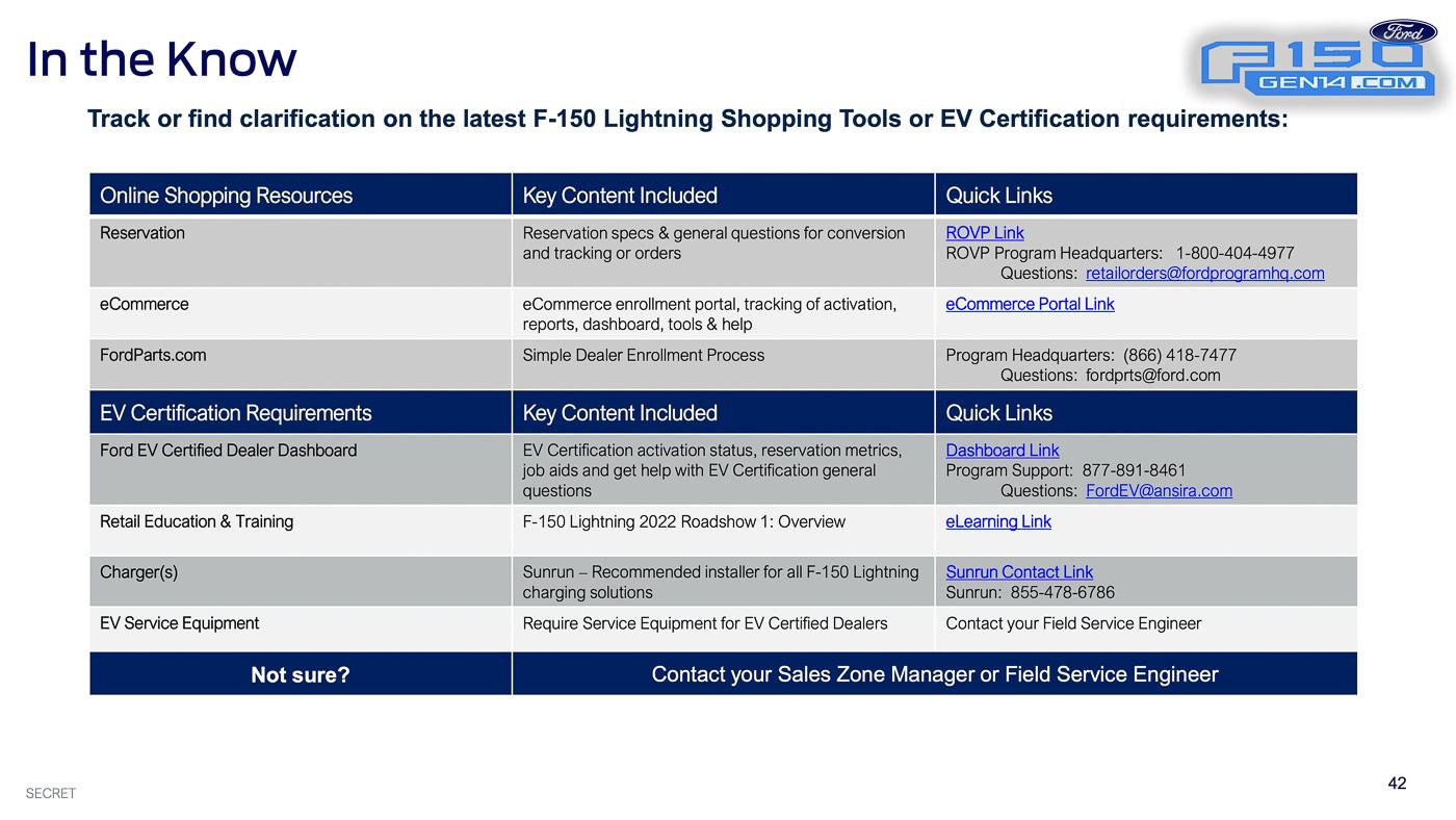 Ford F-150 Lightning 📒 2022 F-150 Lightning Order Bank Playbook With Pricing! Ordering Begin 1/6, Build & Price Tomorrow 1/4! 2022-F-150 Lightning-Order-Bank-Opening-Playbook-1.3.22-42