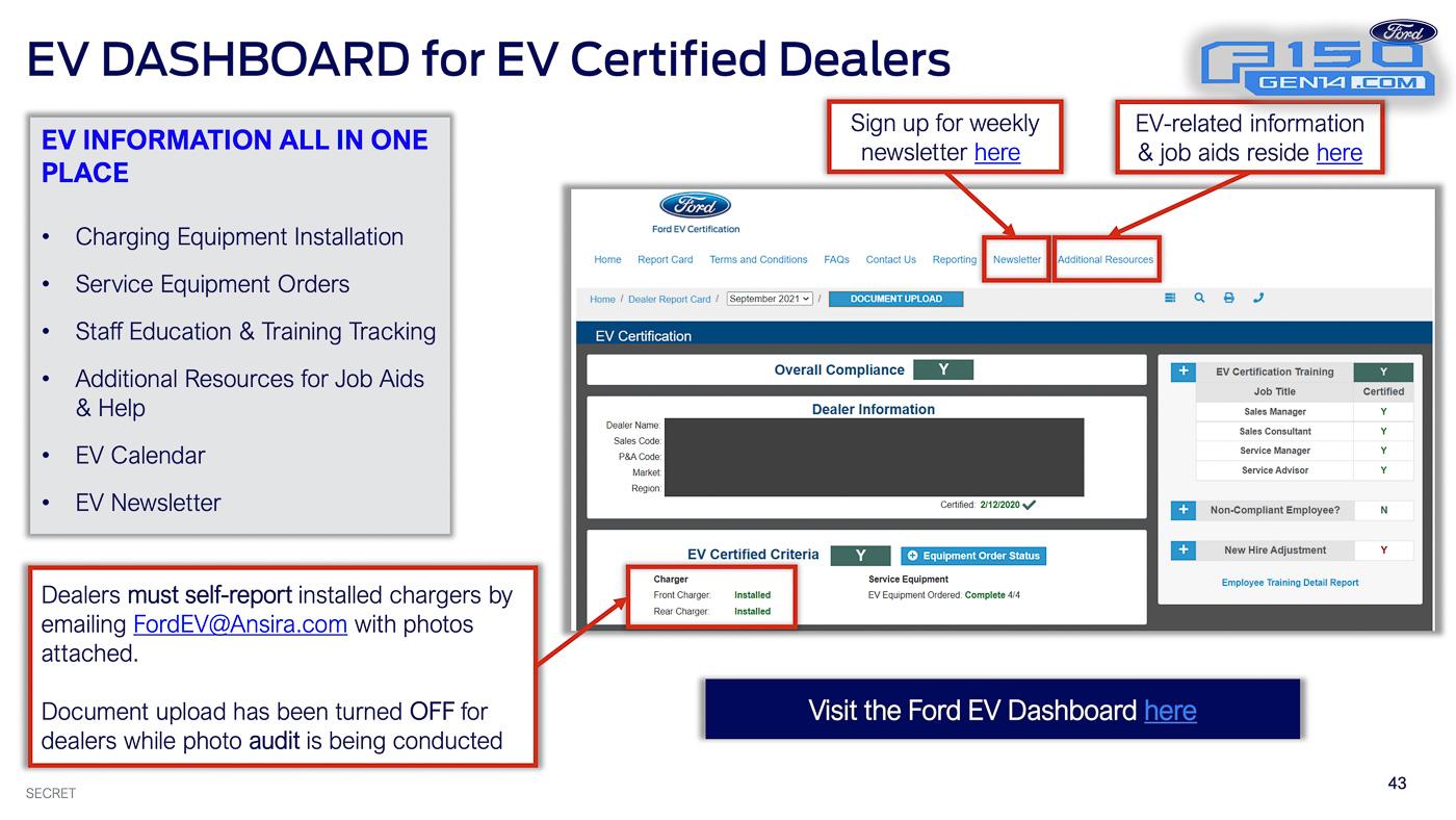 Ford F-150 Lightning 📒 2022 F-150 Lightning Order Bank Playbook With Pricing! Ordering Begin 1/6, Build & Price Tomorrow 1/4! 2022-F-150 Lightning-Order-Bank-Opening-Playbook-1.3.22-43