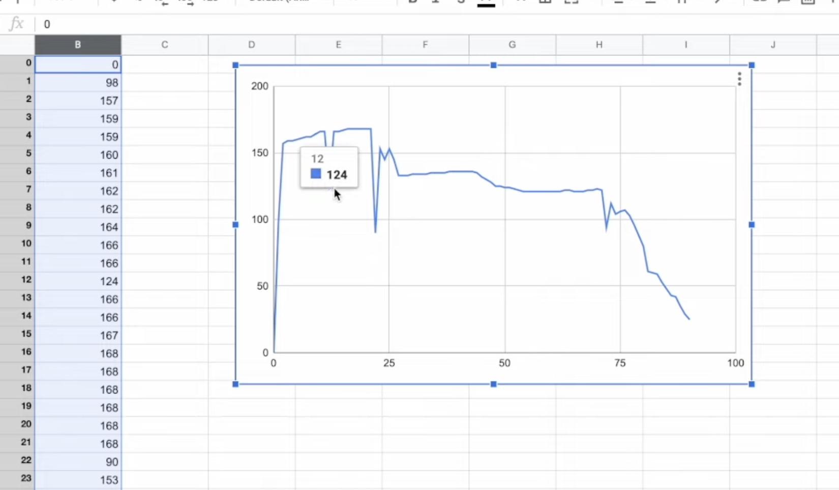 Ford F-150 Lightning Charging Curve Posted For 2022 F-150 Lightning 2022 Ford F150 Lightning Charging Curve