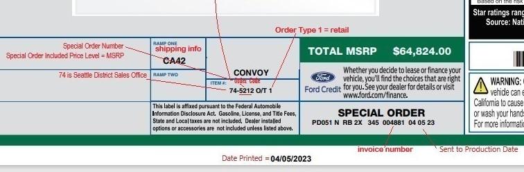 Ford F-150 Lightning Price Protection After the Fact People 2023 5-4 Windowsticker DORA connection