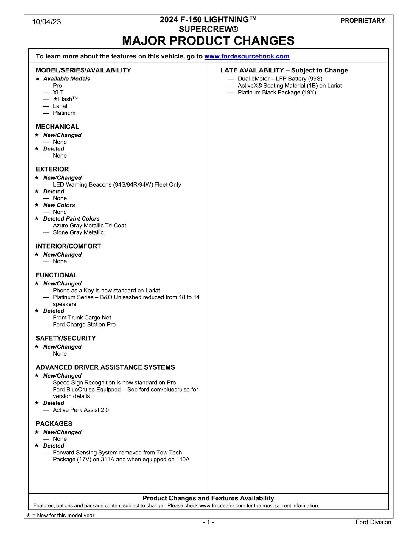 Ford F-150 Lightning 2024 F-150 Lightning Order Guide & Pricing List (MSRP/Invoice) 2024-F150-lighting-order-guide