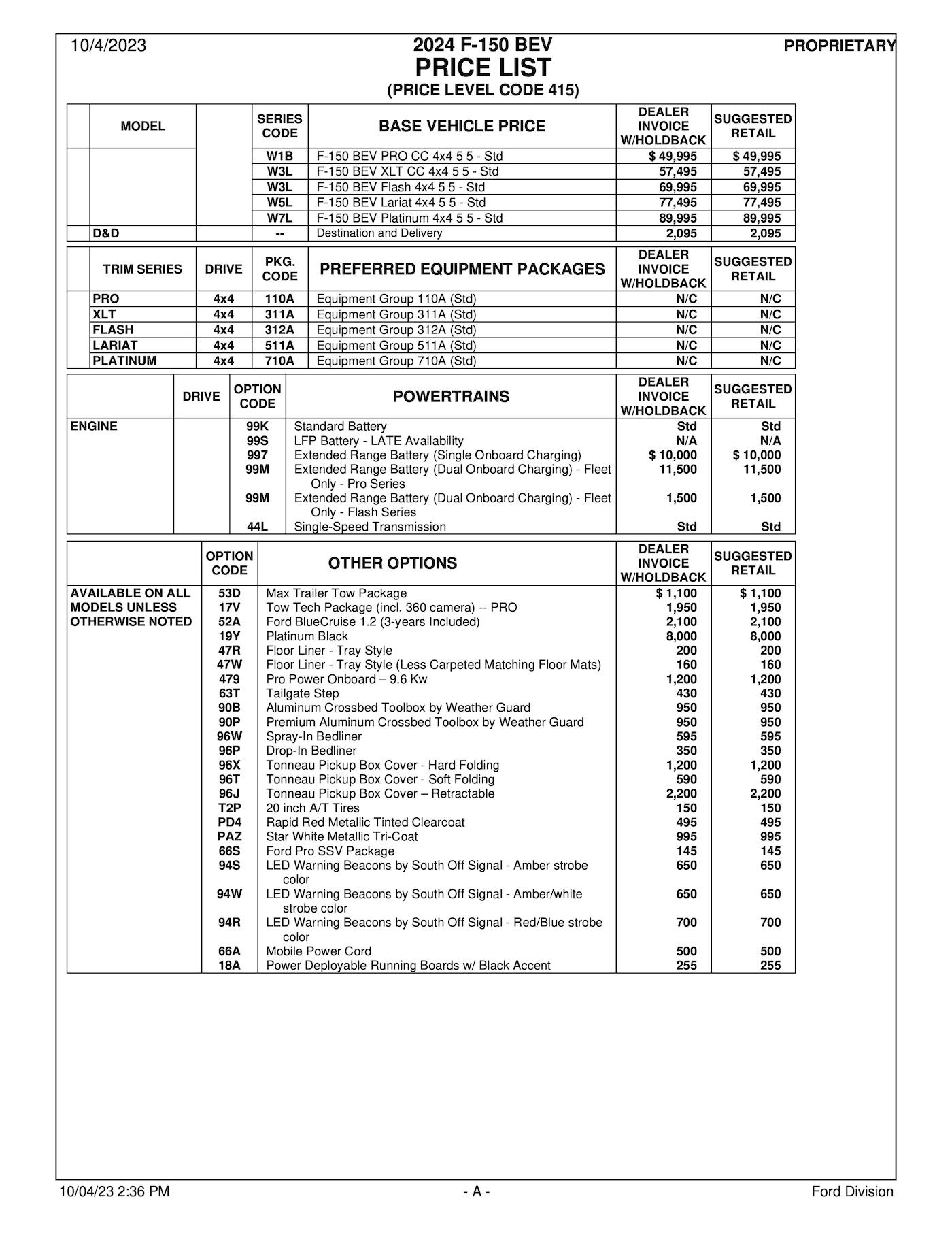 Ford F-150 Lightning 2024 F-150 Lightning Order Guide & Pricing List (MSRP/Invoice) 2024-f150-lightning-price-list-1