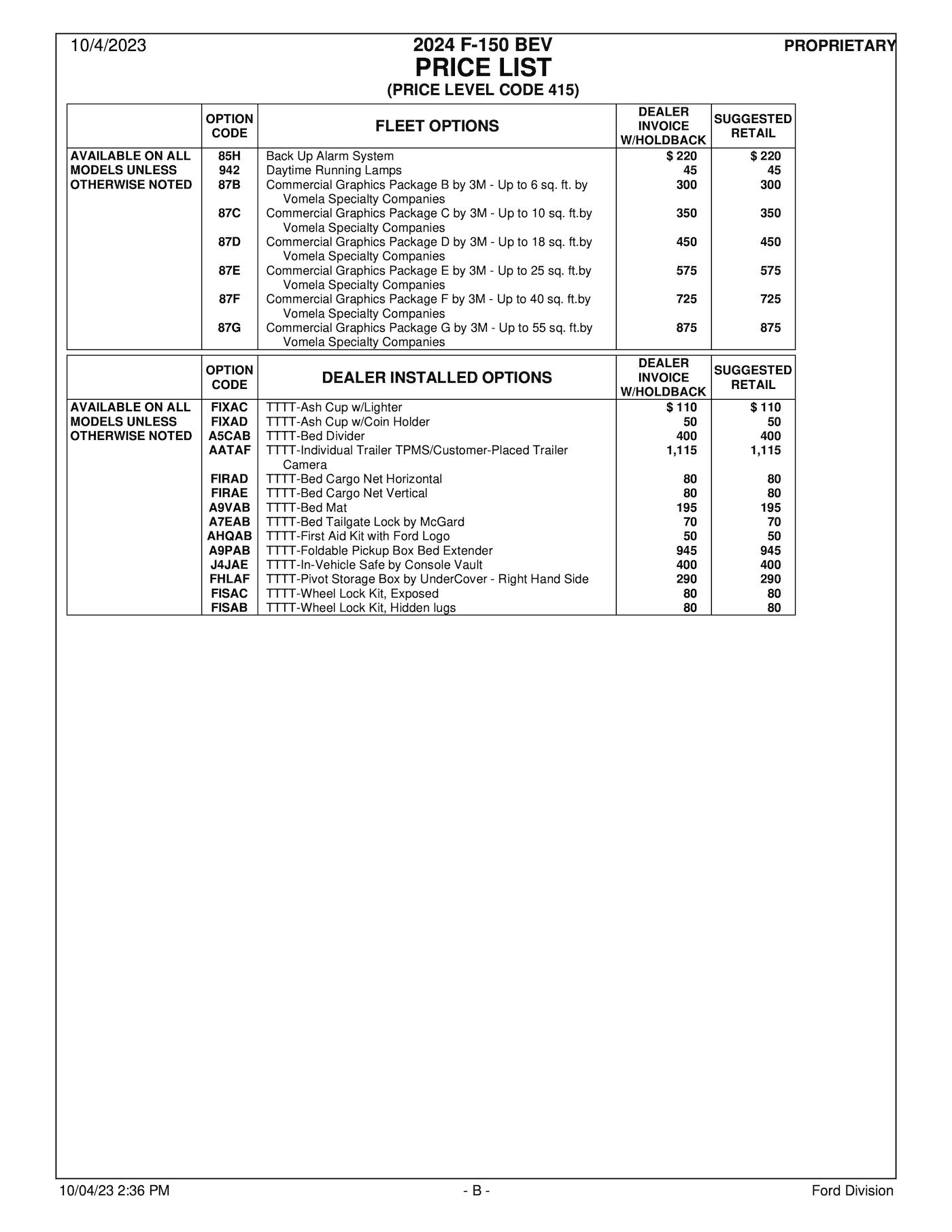 Ford F-150 Lightning 2024 F-150 Lightning Order Guide & Pricing List (MSRP/Invoice) 2024-f150-lightning-price-list-2