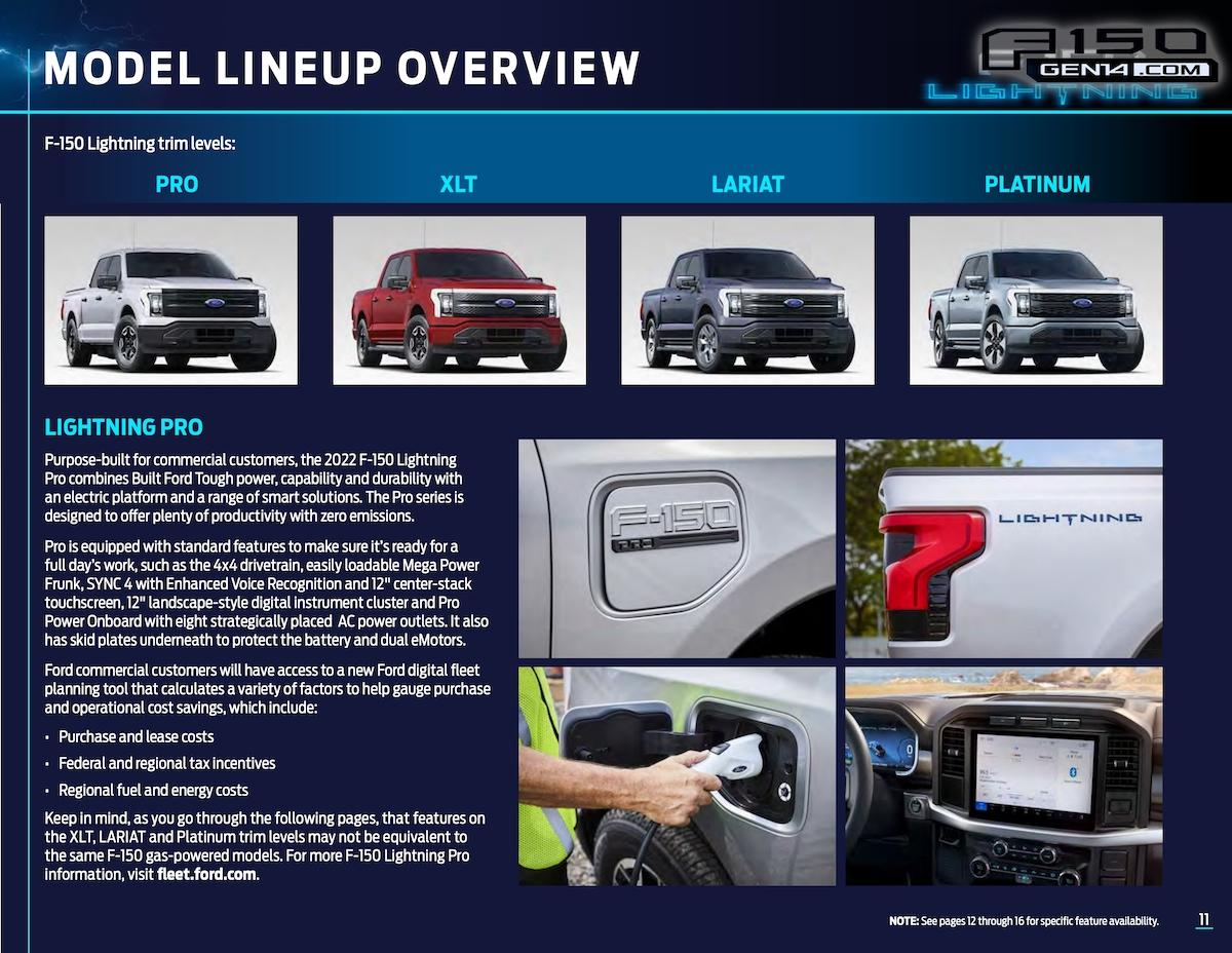 Ford F-150 Lightning F-150 Lightning Packaging Guide 22MY_F150_Lightining_PkgGuide_page_11