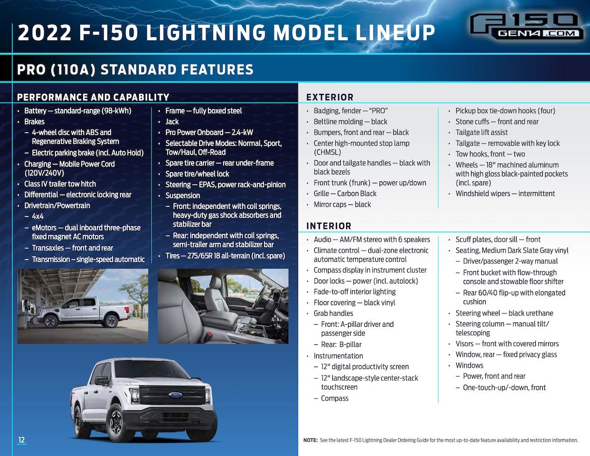 Ford F-150 Lightning F-150 Lightning Packaging Guide 22MY_F150_Lightining_PkgGuide_page_12