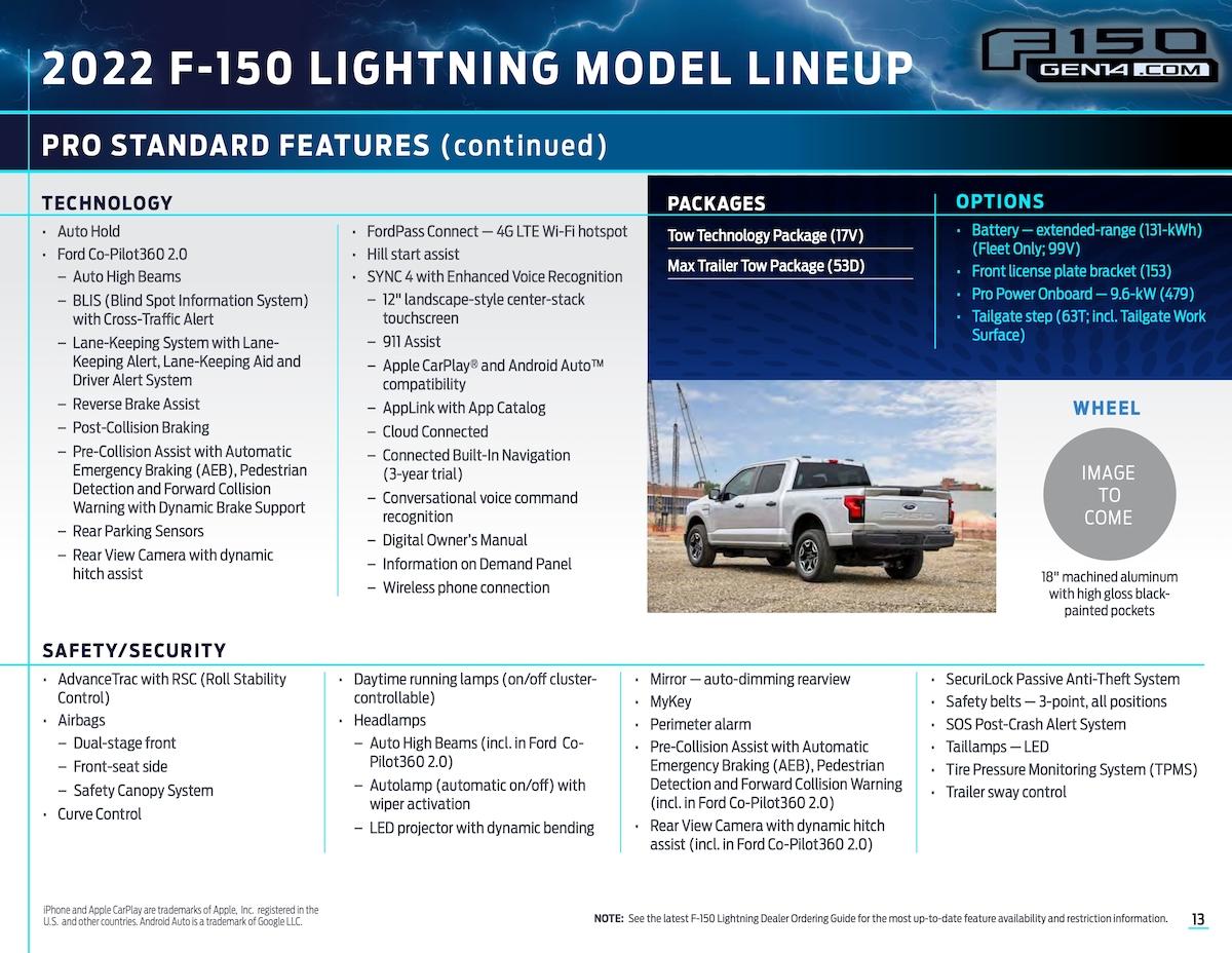 Ford F-150 Lightning F-150 Lightning Packaging Guide 22MY_F150_Lightining_PkgGuide_page_13