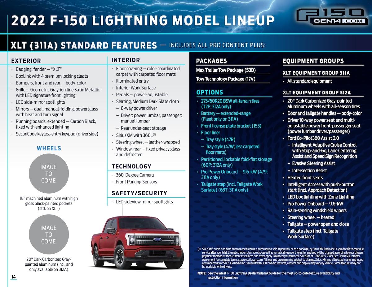 Ford F-150 Lightning F-150 Lightning Packaging Guide 22MY_F150_Lightining_PkgGuide_page_14