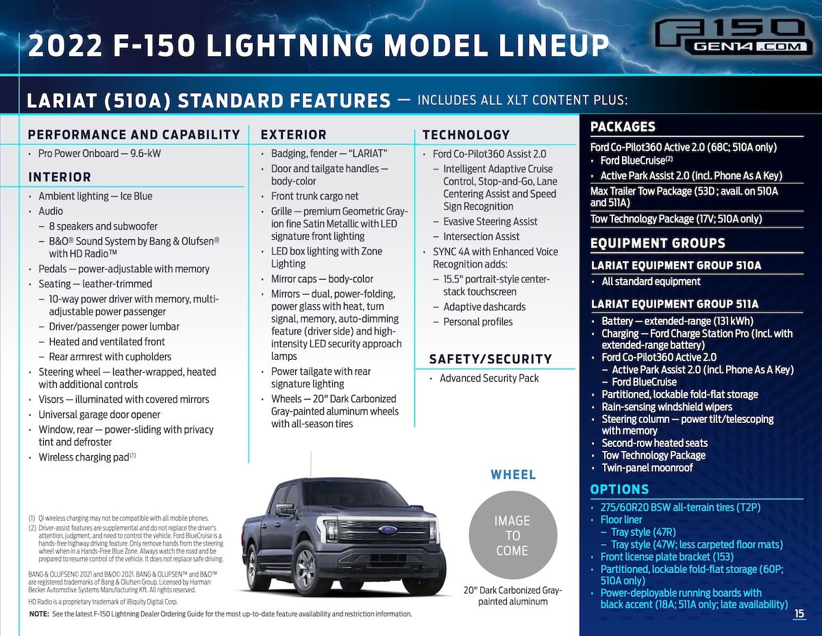 Ford F-150 Lightning F-150 Lightning Packaging Guide 22MY_F150_Lightining_PkgGuide_page_15