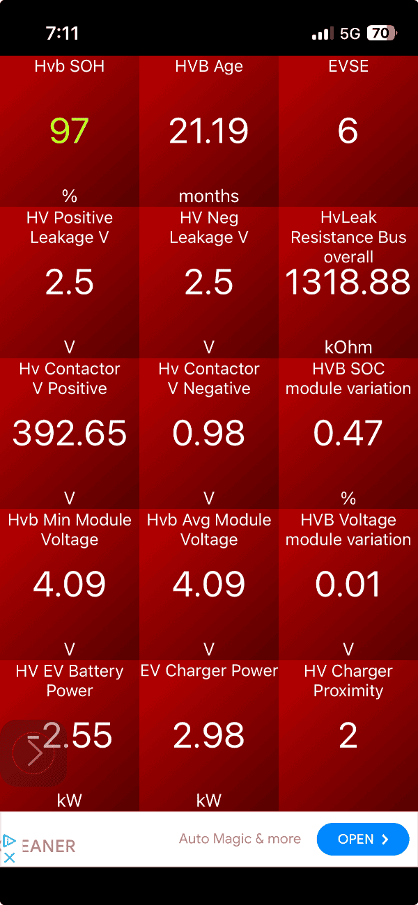 Ford F-150 Lightning Even Longer Strange Trip: Nearly 100,000 Mile Report (and still 97% Battery State of Health SoH) 26641