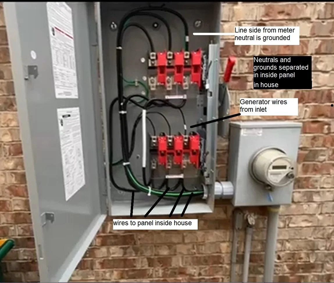 New construction for generator backup | Ford Lightning Forum For F-150 ...