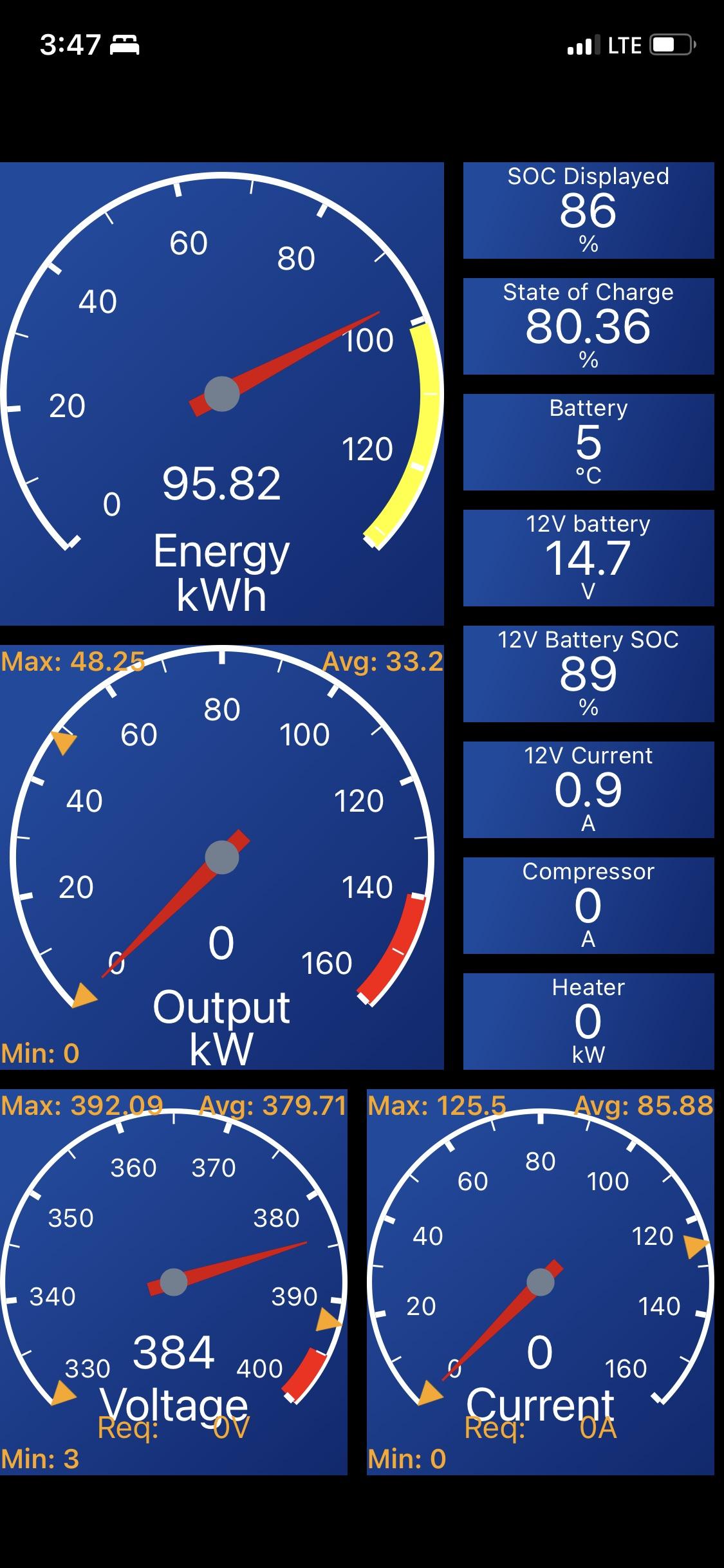 Ford F-150 Lightning Does the battery lose range when left in the cold? 32EDCA18-B707-4EDA-979B-5149A1EA32AD