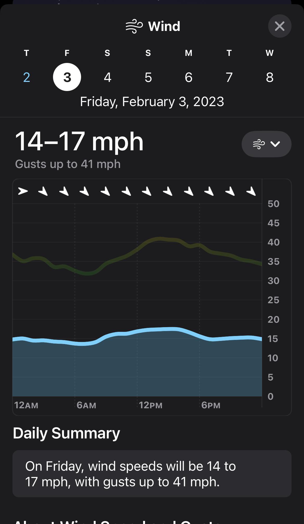 Ford F-150 Lightning -23 F ….. Leave the Lightning at home 🥶!? 36D7A791-2857-4A36-AC3E-2E607E7A4725