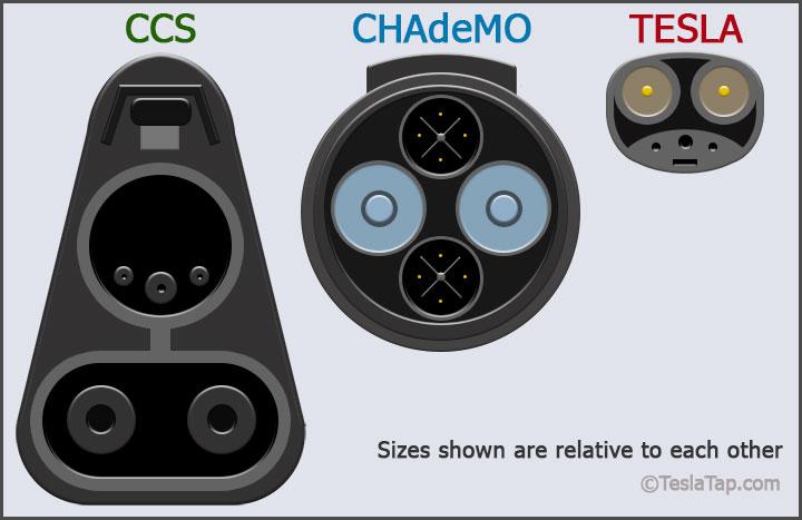 Ford F-150 Lightning Tesla announces opening of NACS (Tesla Plug Connector) charging standard. Would you replace your CCS port? 40817D31-52C0-4746-AFAA-69CAA379B9F4