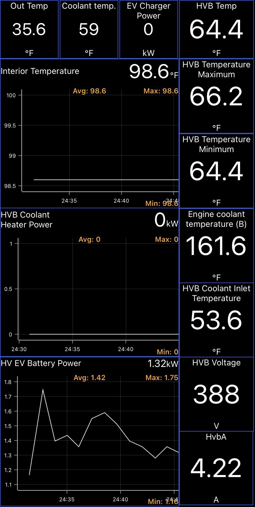 Ford F-150 Lightning Does anyone have Lightning cold weather preconditioning detail information? 411F0596-DB3A-4C15-BC02-F9898E99196E