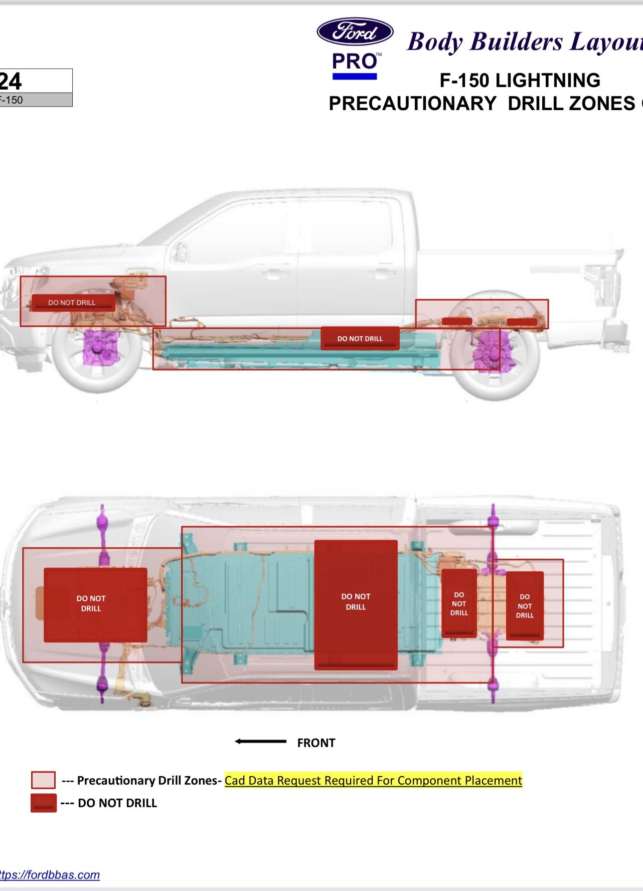 Ford F-150 Lightning Fifth Wheel towing with the Lightning 7713A791-9337-46CA-A43D-9C1135131ADA