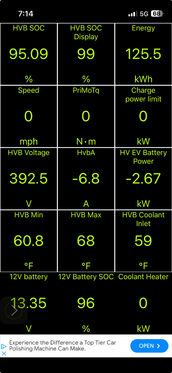 Ford F-150 Lightning Even Longer Strange Trip: Nearly 100,000 Mile Report (and still 97% Battery State of Health SoH) 886