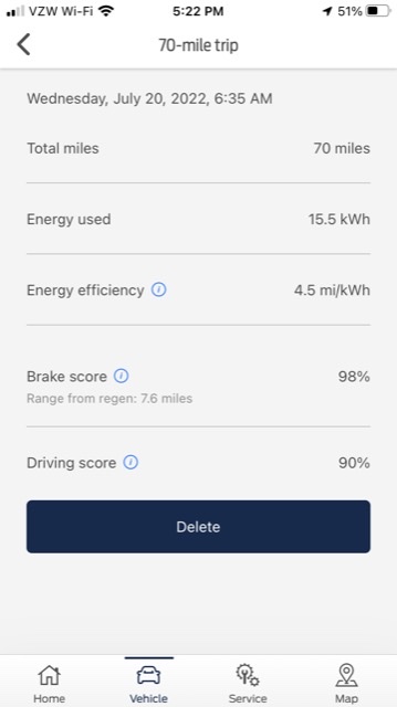 Ford F-150 Lightning Efficiency boasting ;) A07A8616-5C34-400F-B32A-5CF8BEE43C70