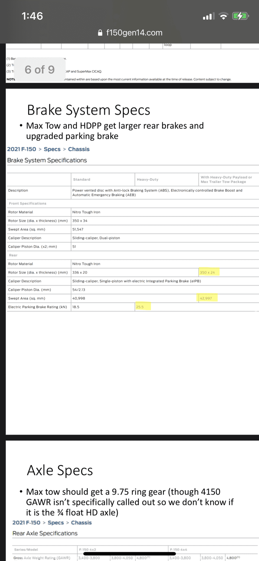 Ford F-150 Lightning Towing Specs Consolidated Document - Bumper vs. Class IV vs. Tow vs. Max Tow - UPDATED DOC v4 AD4B8991-F940-4C3C-AB85-9FF4DE25AC27