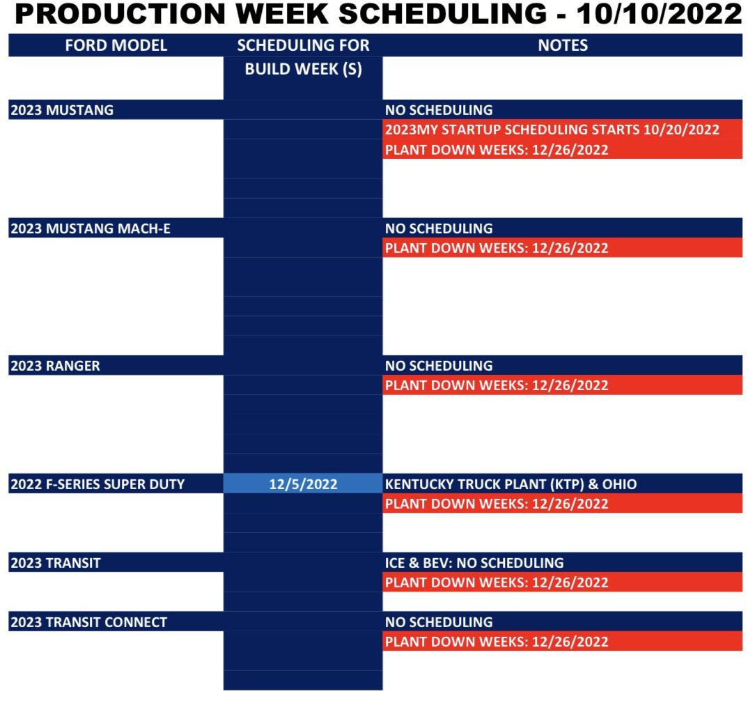 Ford F-150 Lightning ⏰ 2023 F-150 Lightning Scheduling Next Week (10/10) For Build Week 11/14 AF00F2A5-4CAB-4847-BB32-45431A49C747