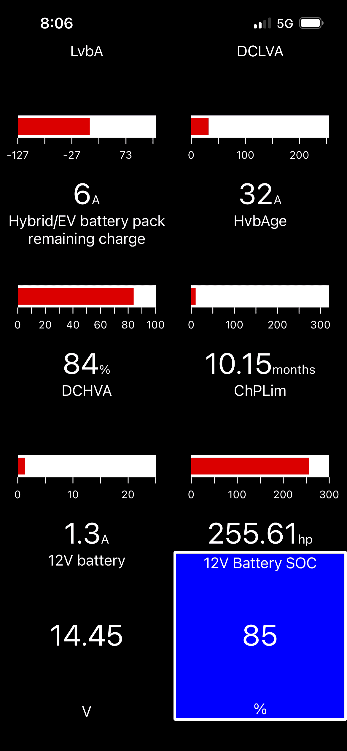 Ford F-150 Lightning Priority Update: 22-PU0929-BLM-UP After charge.PNG