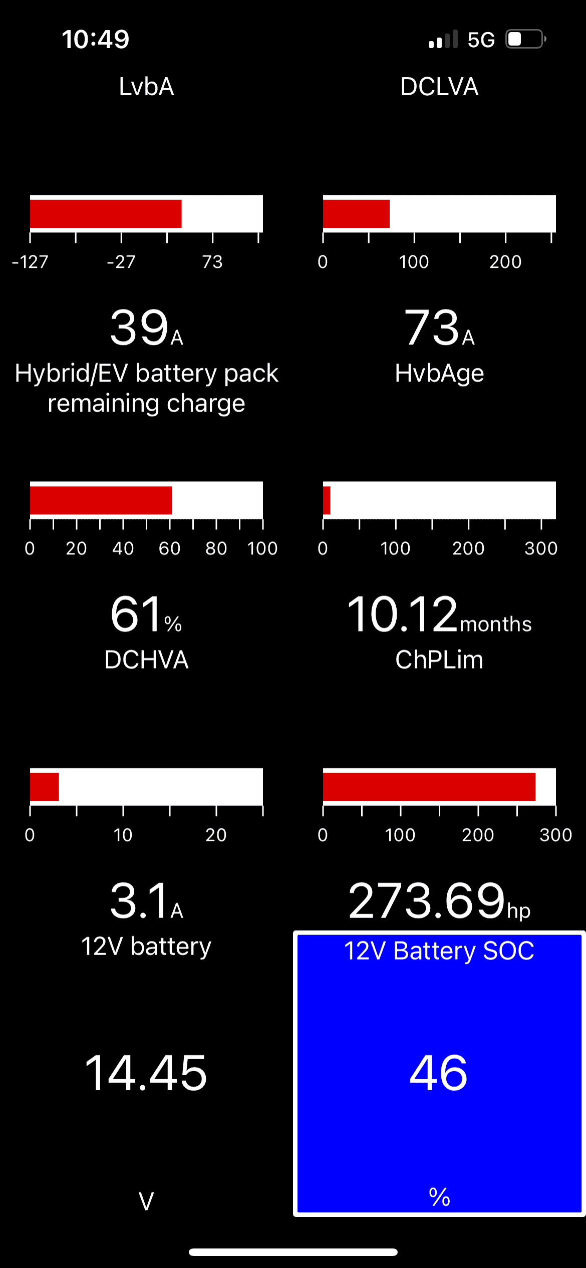 Ford F-150 Lightning Plug in to maintain 12v battery Before charge.PNG