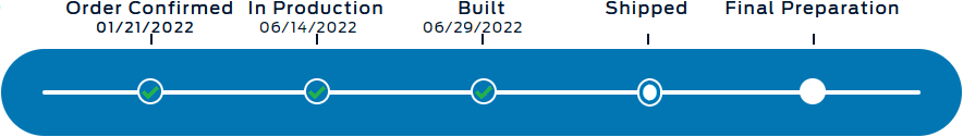 Built bar.png