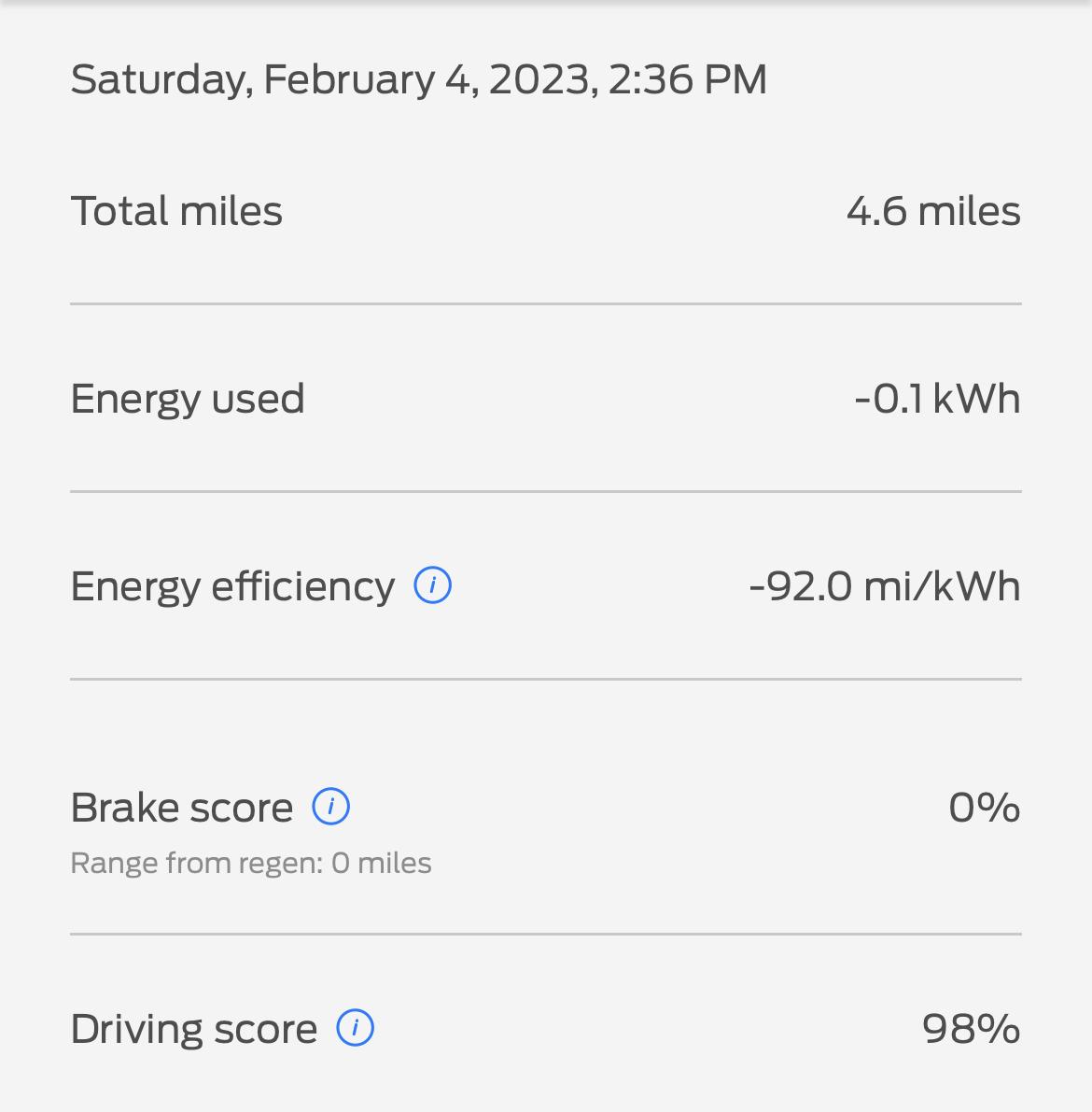 Ford F-150 Lightning Range Super Low? Lariat ER at 1.7kwh C94F38A5-6381-4AD2-9312-4B6AACBAC15B