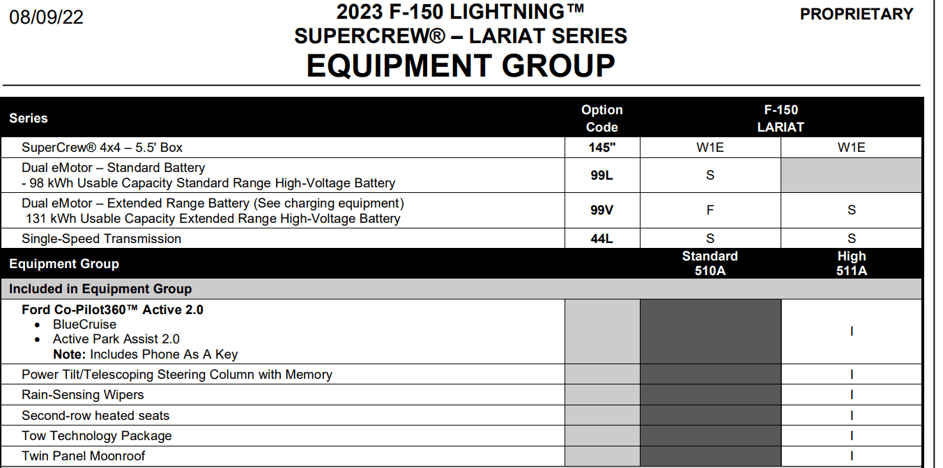 Ford F-150 Lightning Rear heated seats not on sticker? Capture.PNG