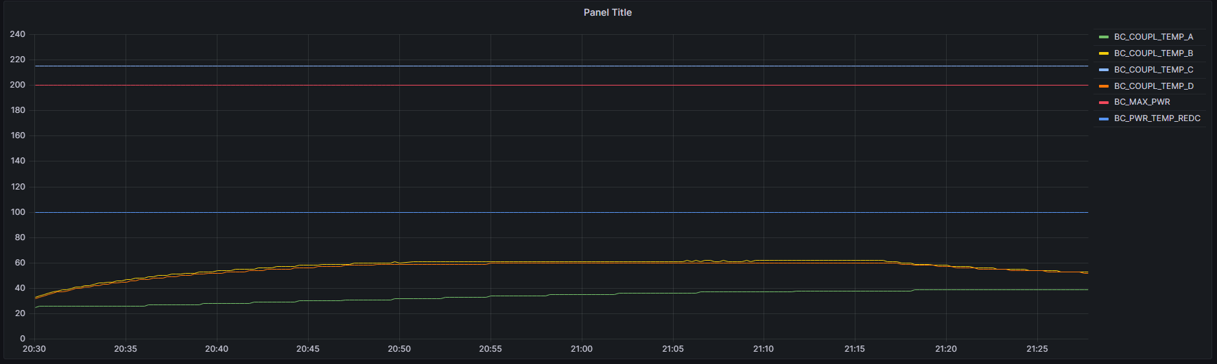 Ford F-150 Lightning Charging Rate Limited in the Heat? chrger.PNG