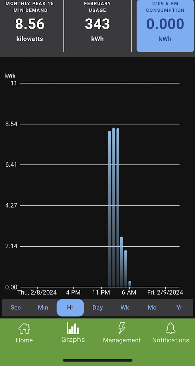 Ford F-150 Lightning Power-Up 4.2.1.2 - Addresses modem issue combined charge and departure