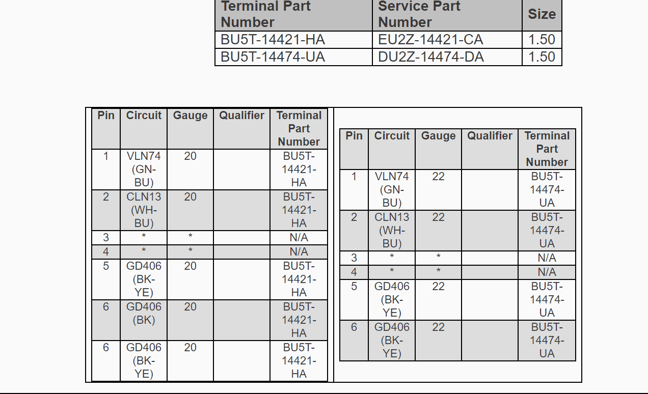 Ford F-150 Lightning Wiring Harness Plug Beside Spare Tire? connector info.PNG