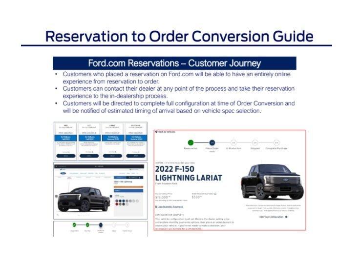 Ford F-150 Lightning [Update: Ford Denies and Maintains Deliveries Start in Spring] ? Ford Webinar Reveals New 2022 F-150 Lightning Timeline: Jan. Order Bank, June Prod... download