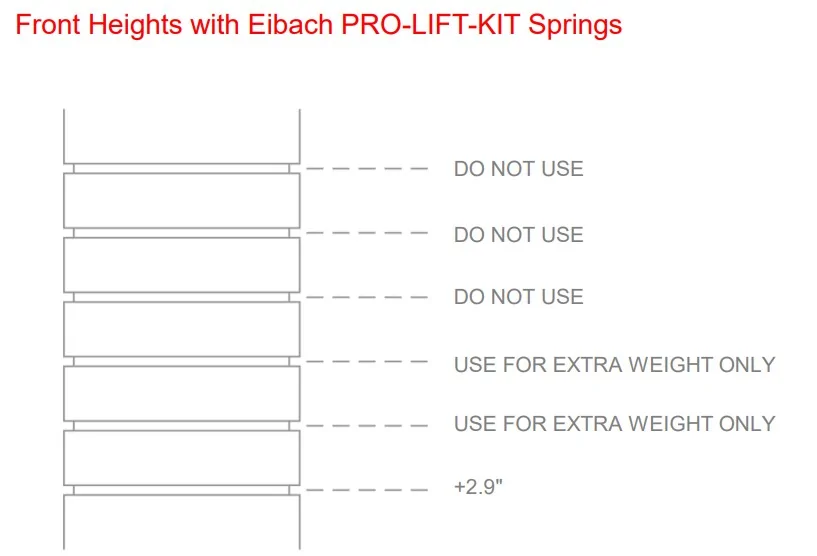 Ford F-150 Lightning Eibach Stage 1 Lift for SR Lightnings coming soon!! eibach clips