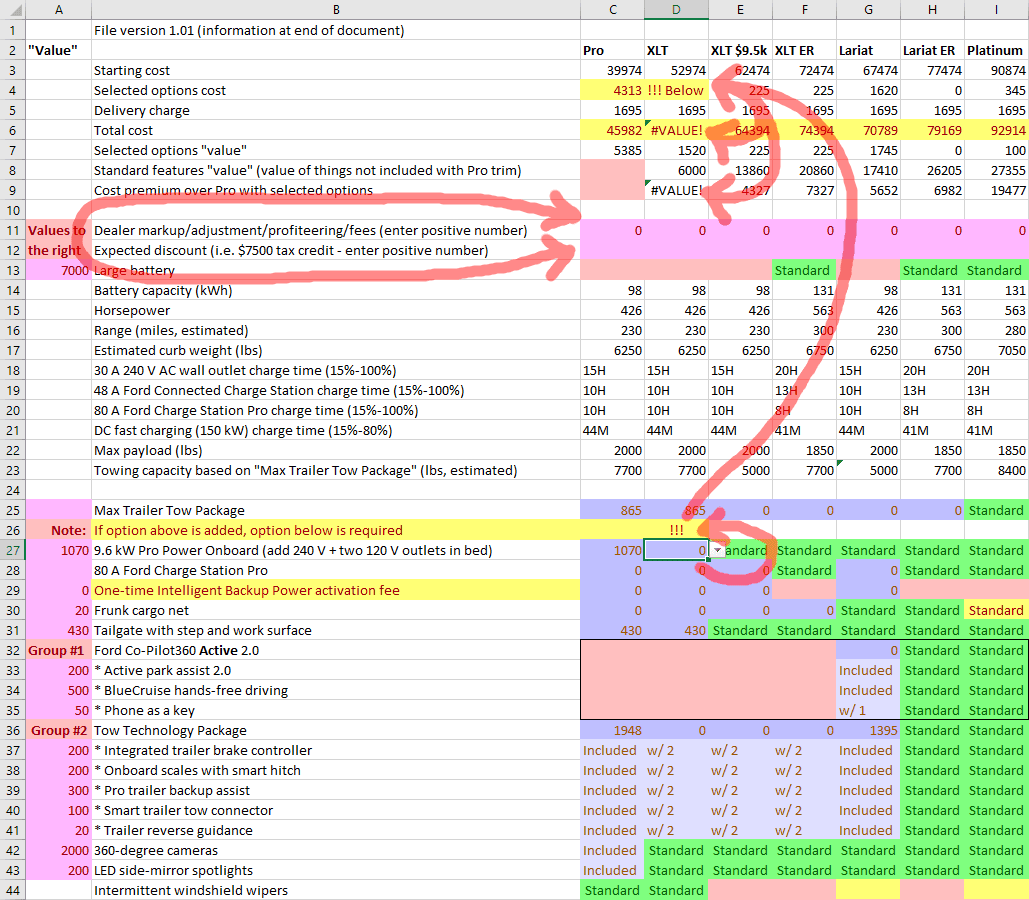 Ford F-150 Lightning Spreadsheet of 2022 Lightning options - Updated 2/11/22 - useful for comparing costs/values of trims and options Example - portion of 1.01 filled-i