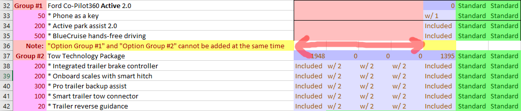 Ford F-150 Lightning Spreadsheet of 2022 Lightning options - Updated 2/11/22 - useful for comparing costs/values of trims and options Example - portion of 1.2 filled-i