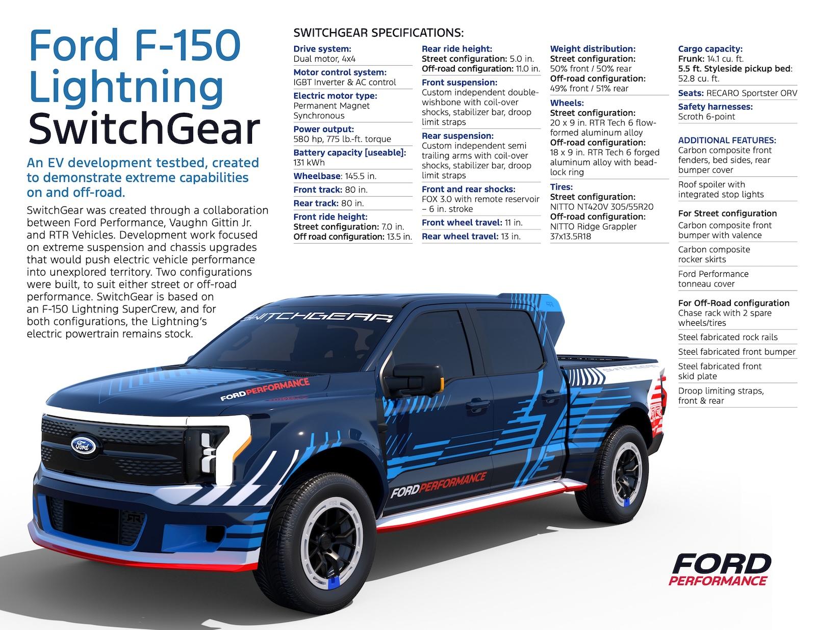 Ford F-150 Lightning F-150 Lightning Switchgear Off-Road Demonstrator Concept Revealed! Livestream TONIGHT @ 7PM EST F-150 Lightning Switchgear Tech Card