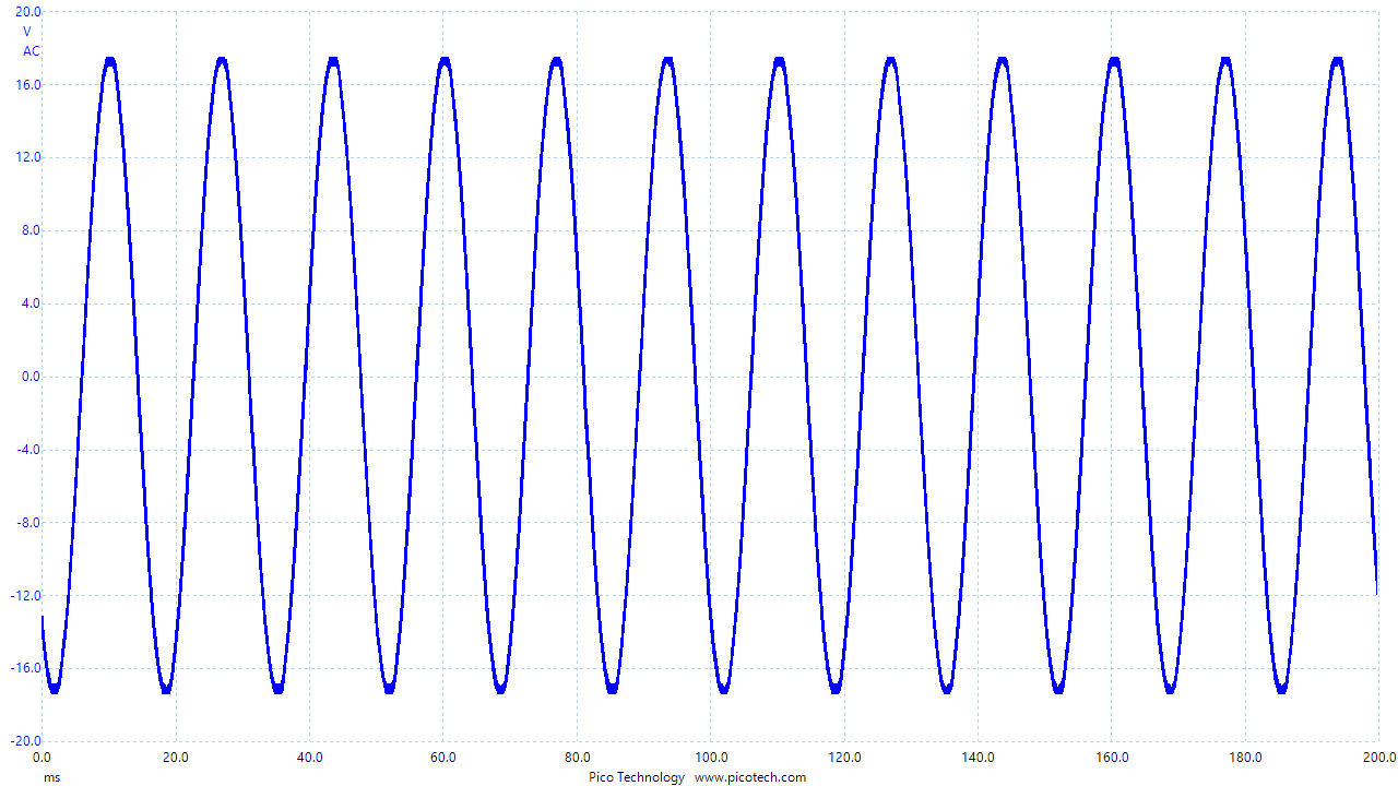 Ford F-150 Lightning I Confirmed ProPower is a Pure Sine Wave Inverter - And the Power is CLEAN! F150Lightning20221019-0001_01