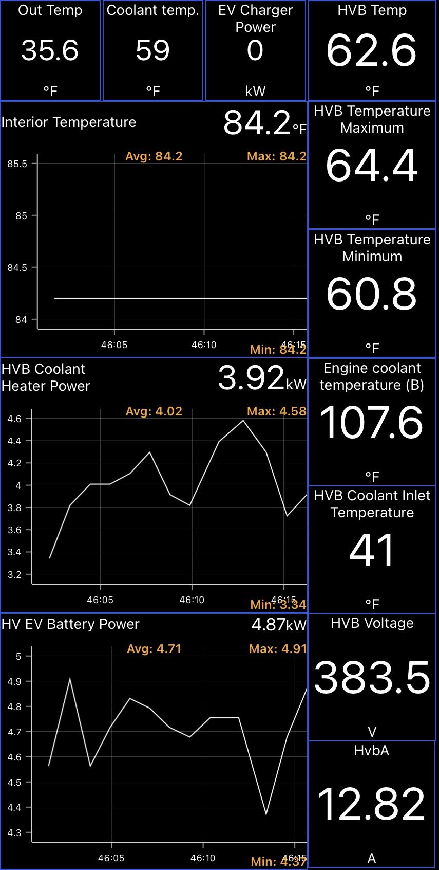 Ford F-150 Lightning Does anyone have Lightning cold weather preconditioning detail information? F9DE6B03-5CE6-472B-9048-B8AD6283D003