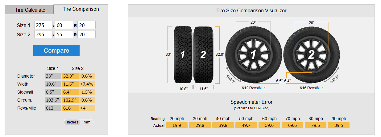 Ford F-150 Lightning KO3 vs KO2 Tires Comparison – Side by Side Look + Technical Analysis Factory_Lariat_vs_K03_295