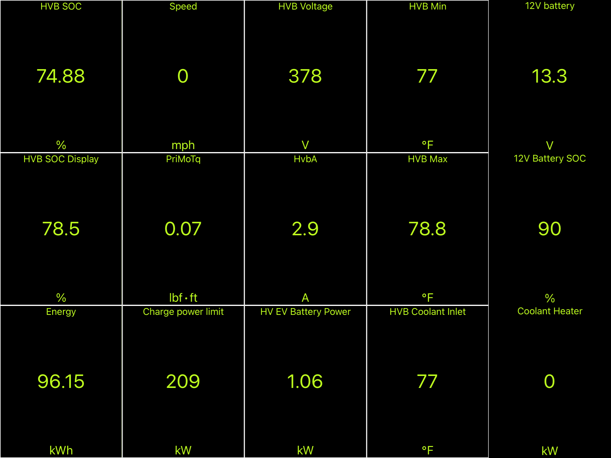 Ford F-150 Lightning Car Scanner App Template (For Real-Time Charging, Battery and Range Telemetry) FF0DBEB4-7CE6-4C4F-A7CE-87BD9F780327