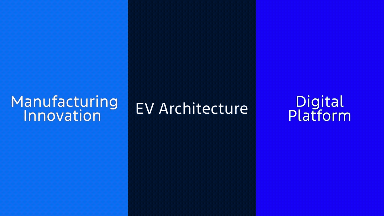 Ford F-150 Lightning Ford Universal EV Platform Announced: Innovation Meets Efficiency in New EV Platform, Assembly Process and Midsize Truck Ford Electric Vehicle Strategy_16x9