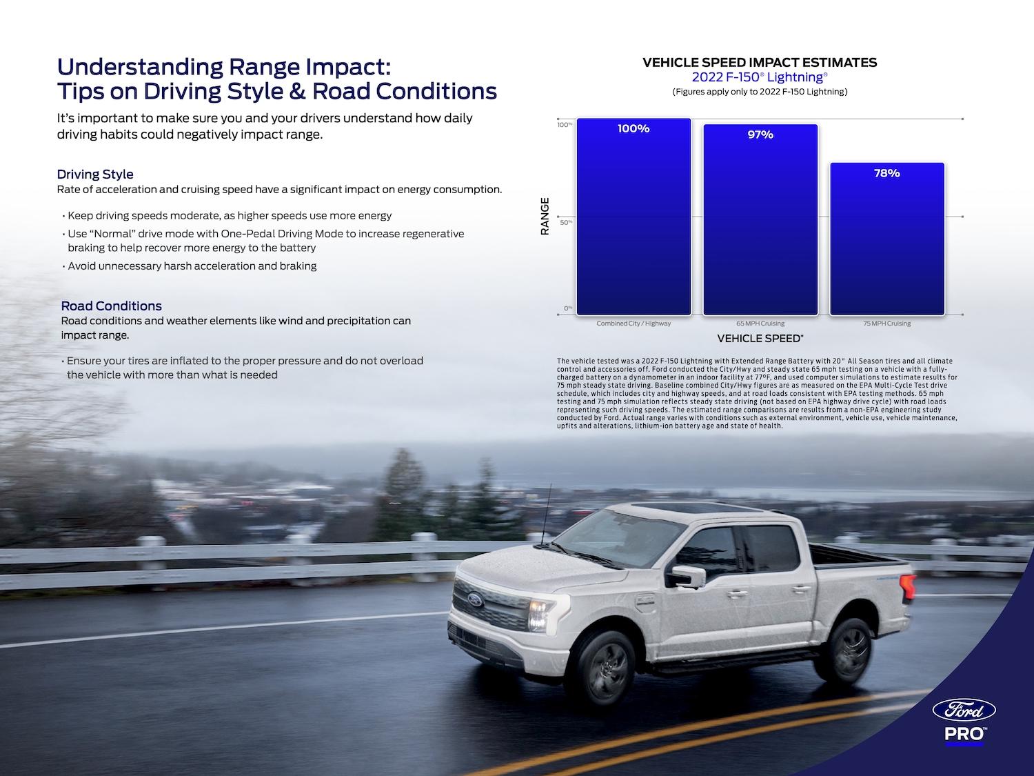 Ford F-150 Lightning Tips to Maximize Your F-150 Lightning Electric Range (Preconditioning, Hauling/Towing, Driving Tools) Ford_Pro_F150_Lightning_Guide_page_08