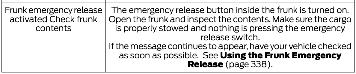 Ford F-150 Lightning Out of Spec F150L and Lightning over-mountain towing trip +    ̶f̶r̶u̶n̶k̶ ̶o̶p̶e̶n̶s̶   emergency frunk release activated on the highway?!?!?! Frunk