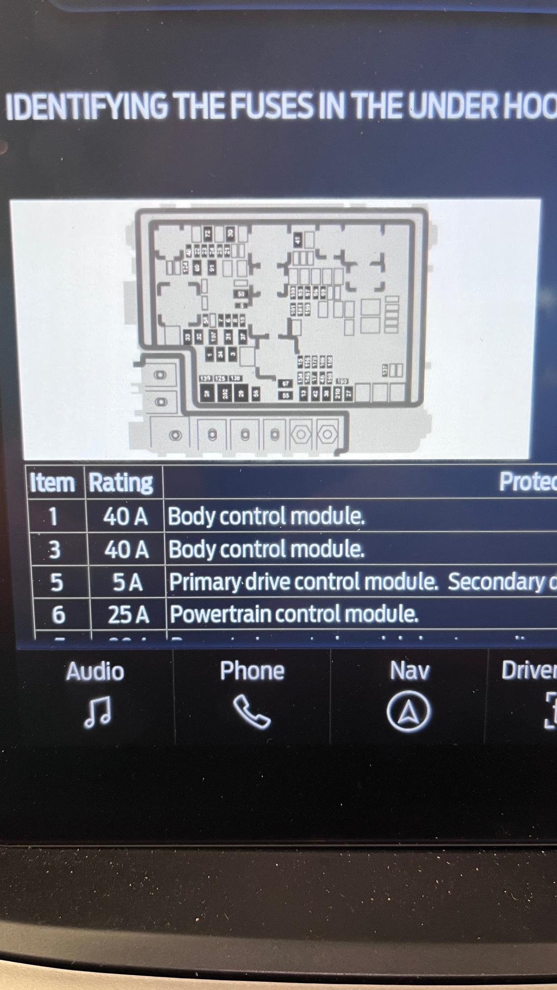 Ford F-150 Lightning FUSE BOX location and on-screen fuse locator/labels... FUSE BOX on-screen fuse location diagram