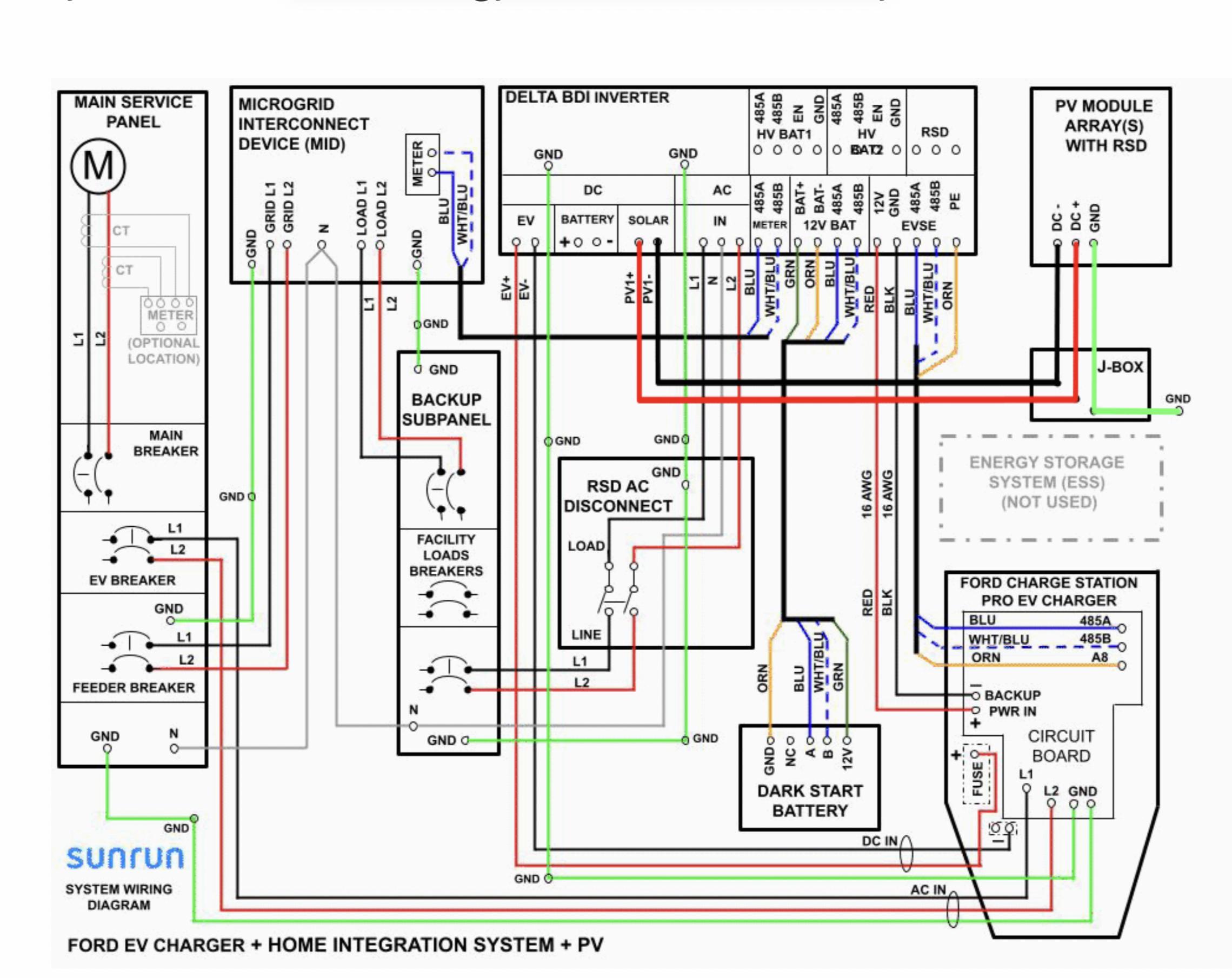 Ford F-150 Lightning Manual Transfer Switch sizing HIS Diagram