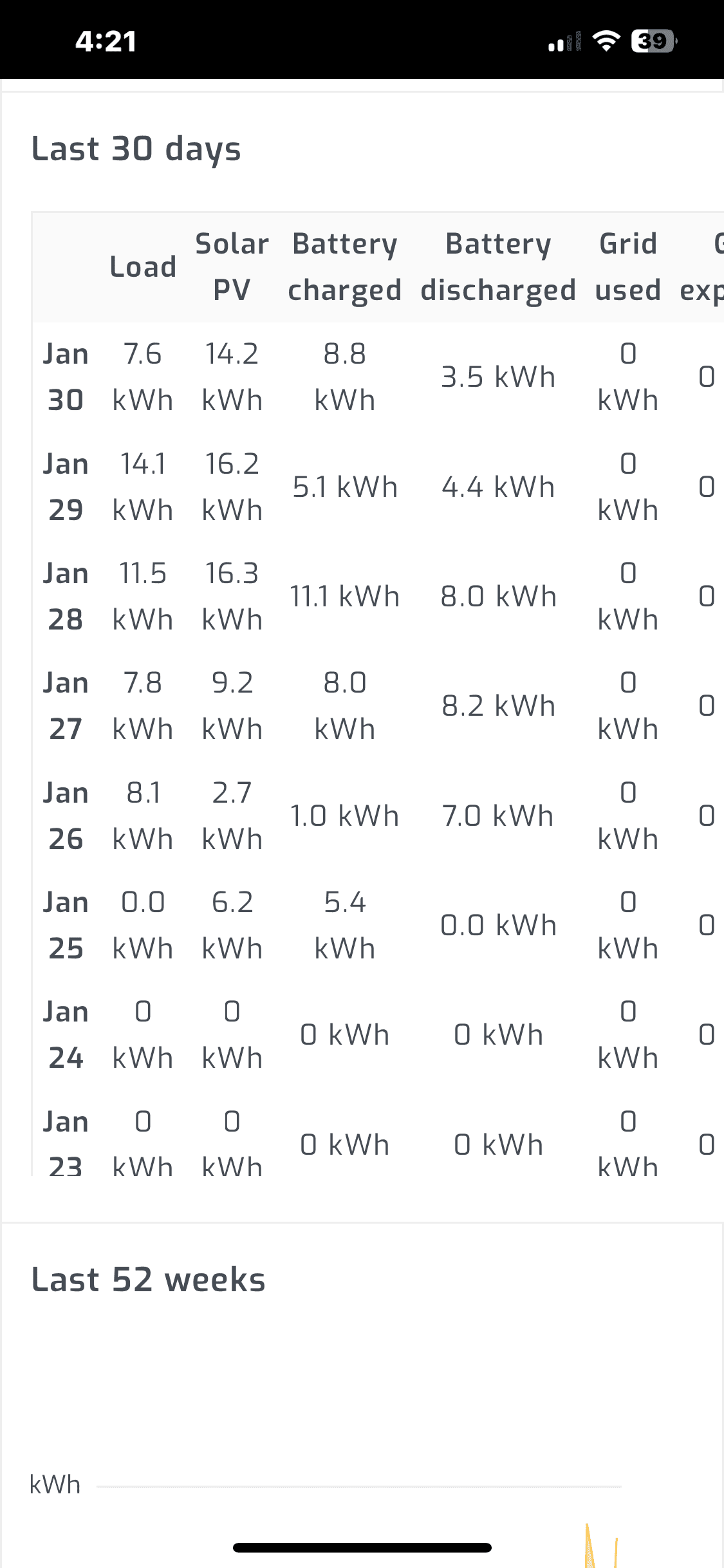 Ford F-150 Lightning Article: "You're Being Lied to About Electric Cars" IMG_0008.PNG