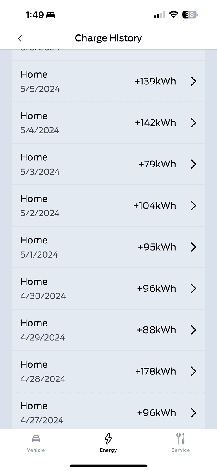 Ford F-150 Lightning FordPass Update 5.0.0 -- Complete Redesign [5.0.3] bug-fix IMG_1869