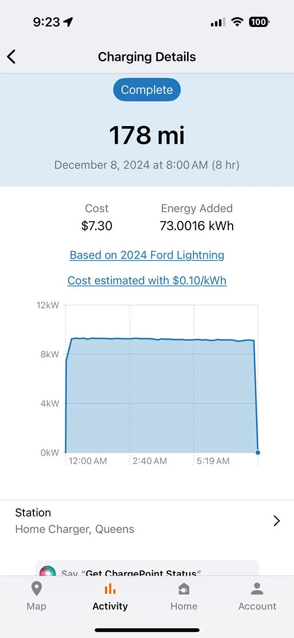 Ford F-150 Lightning ChargePoint HomeFlex HARDWIRED 80amps IMG_1904