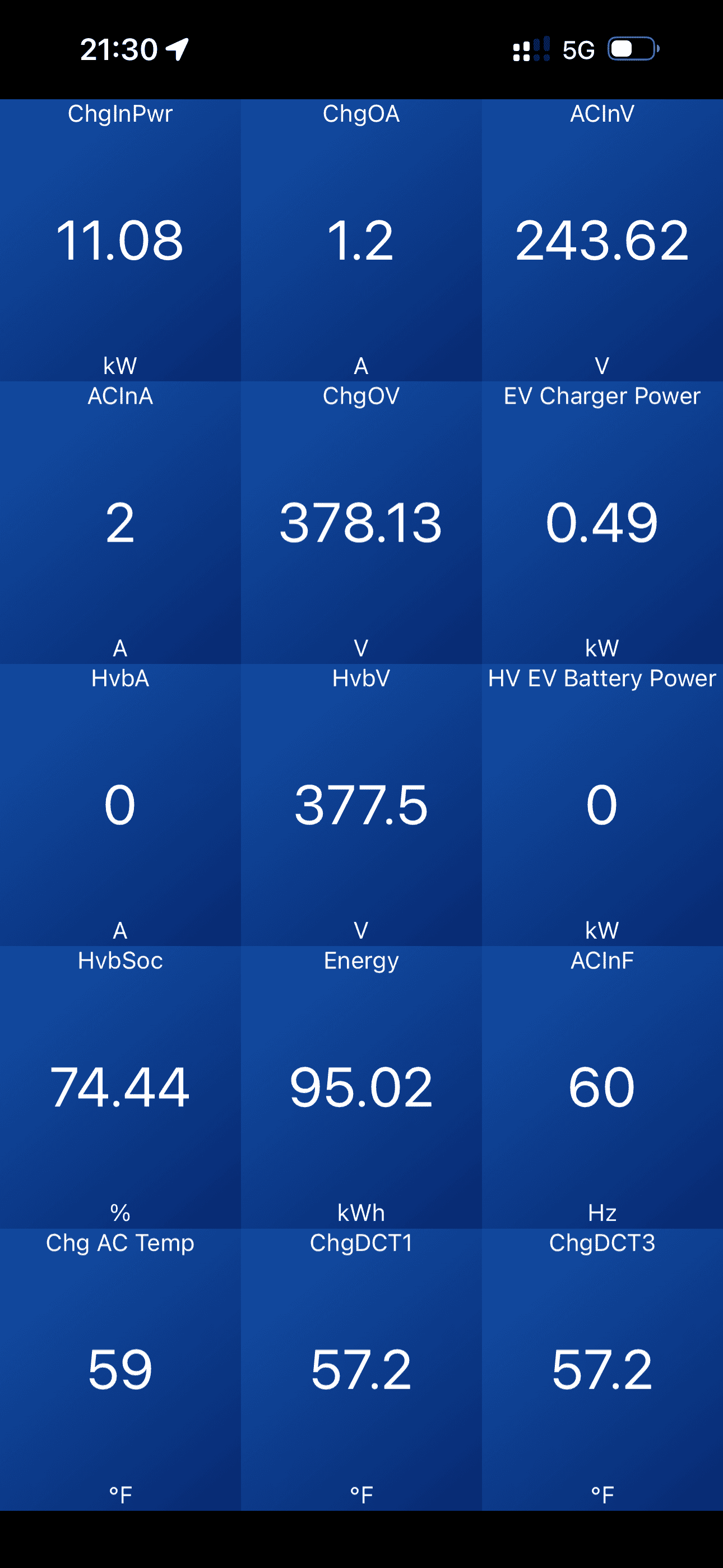 Ford F-150 Lightning Car Scanner App Template (For Real-Time Charging, Battery and Range Telemetry) IMG_3173.PNG